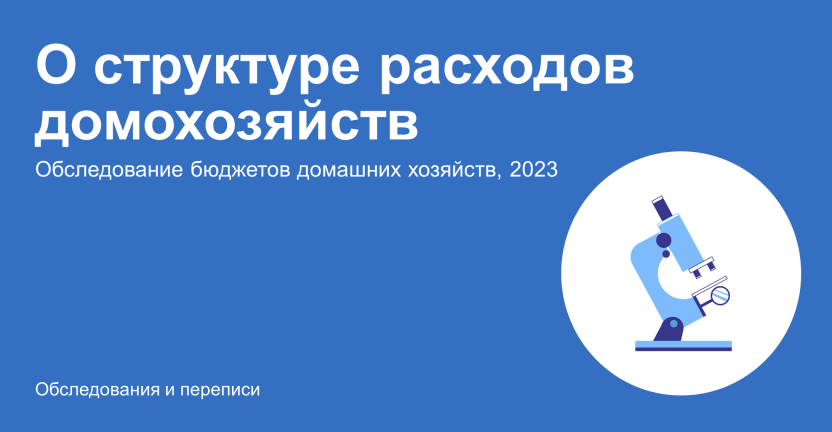 О структуре расходов домохозяйств на питание